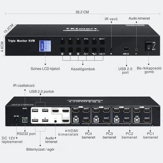 Tesmart KVM switch 3 monitor közelről