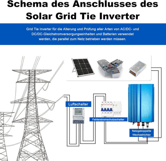 500 W MPPT napelemes inverter közelről