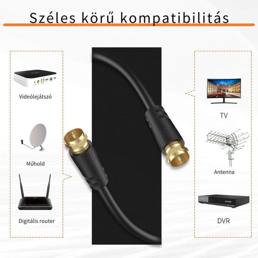 Koax kábel TV/SAT közelről