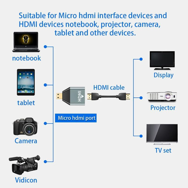 Vezeték nélküli HDMI adapter 4. kép