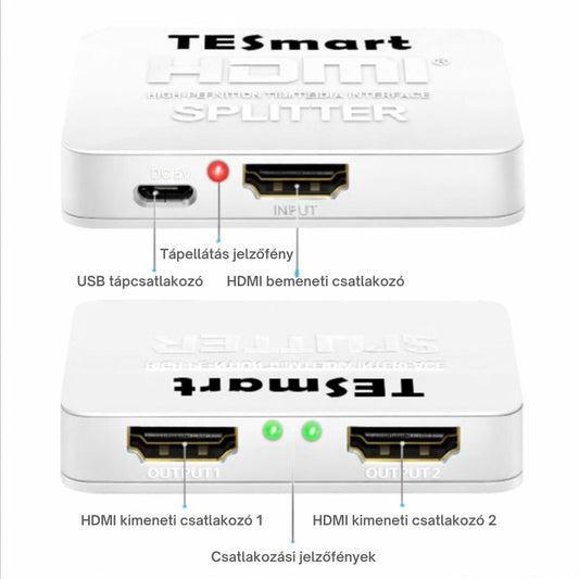Tesmart HDMI elosztó 1×2 fehér közelről