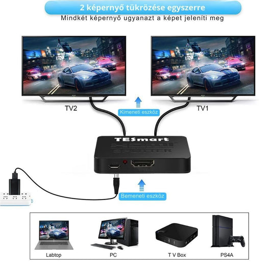 Tesmart HDMI elosztó 1×2 fekete közelről