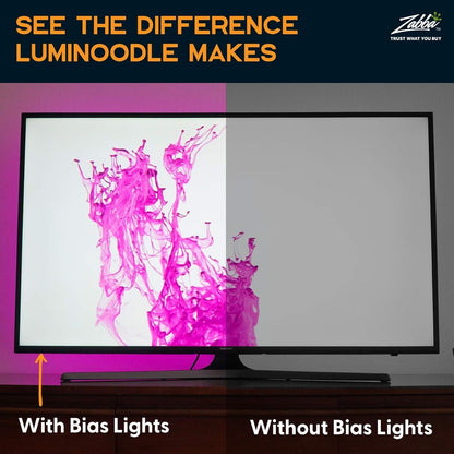 TV háttérvilágítás LED szalag 6. kép
