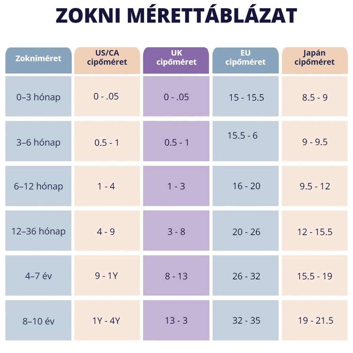 Csúszásmentes gyerek bokazokni 4. kép