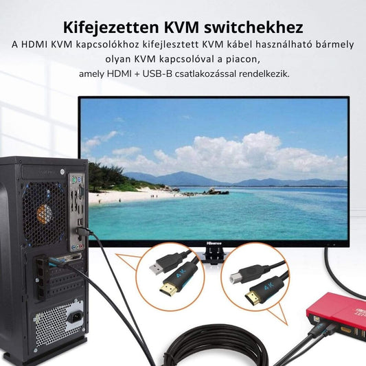 Tesmart HDMI USB KVM kábel közelről