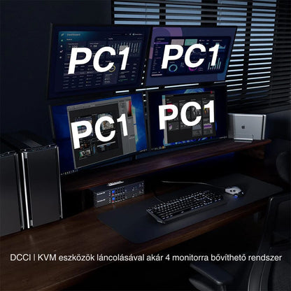 Tesmart DisplayPort KVM switch 8×2 12. kép