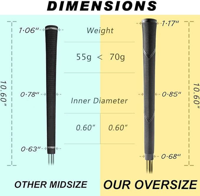 Golfütő markolat szett jumbo méretben közelről