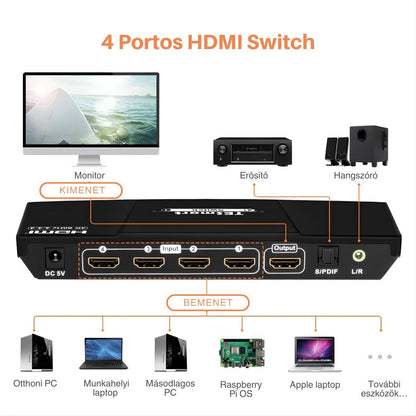 Tesmart HDMI switch 4×1 4K 3. kép