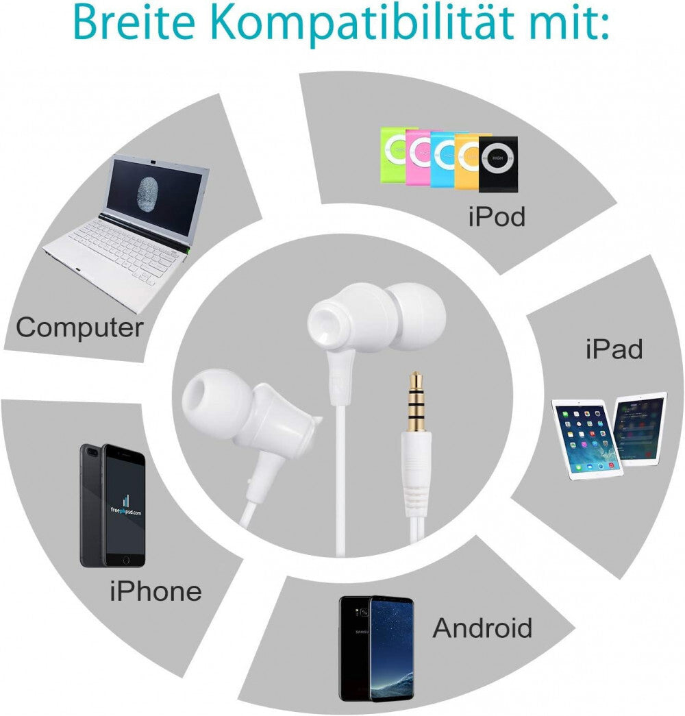 Fehér Toplus fülhallgató 6. kép