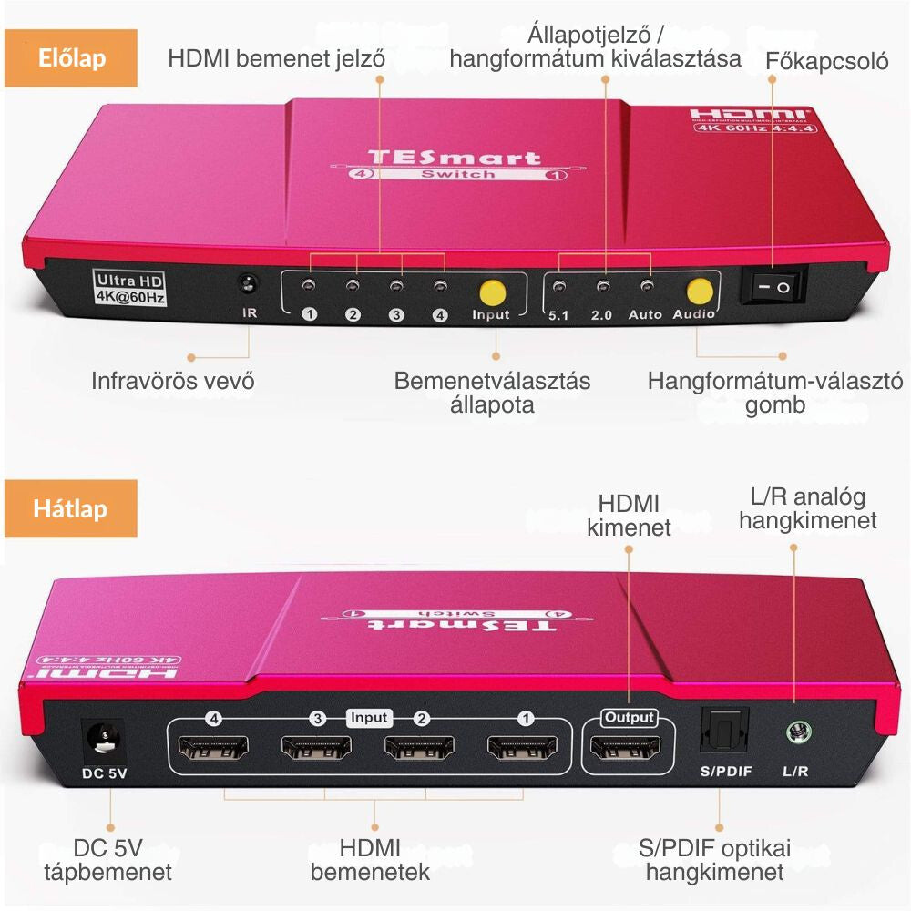 Tesmart HDMI switch 4×1 SPDIF közelről