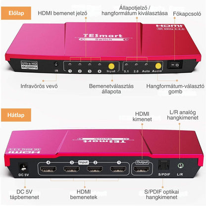Tesmart HDMI switch 4×1 SPDIF közelről