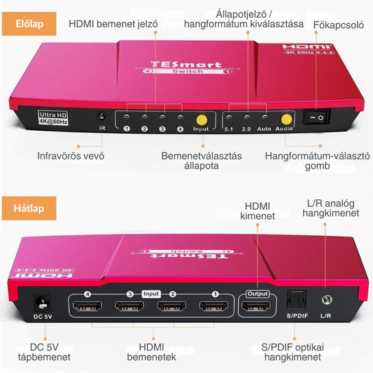 Tesmart HDMI switch 4×1 SPDIF közelről