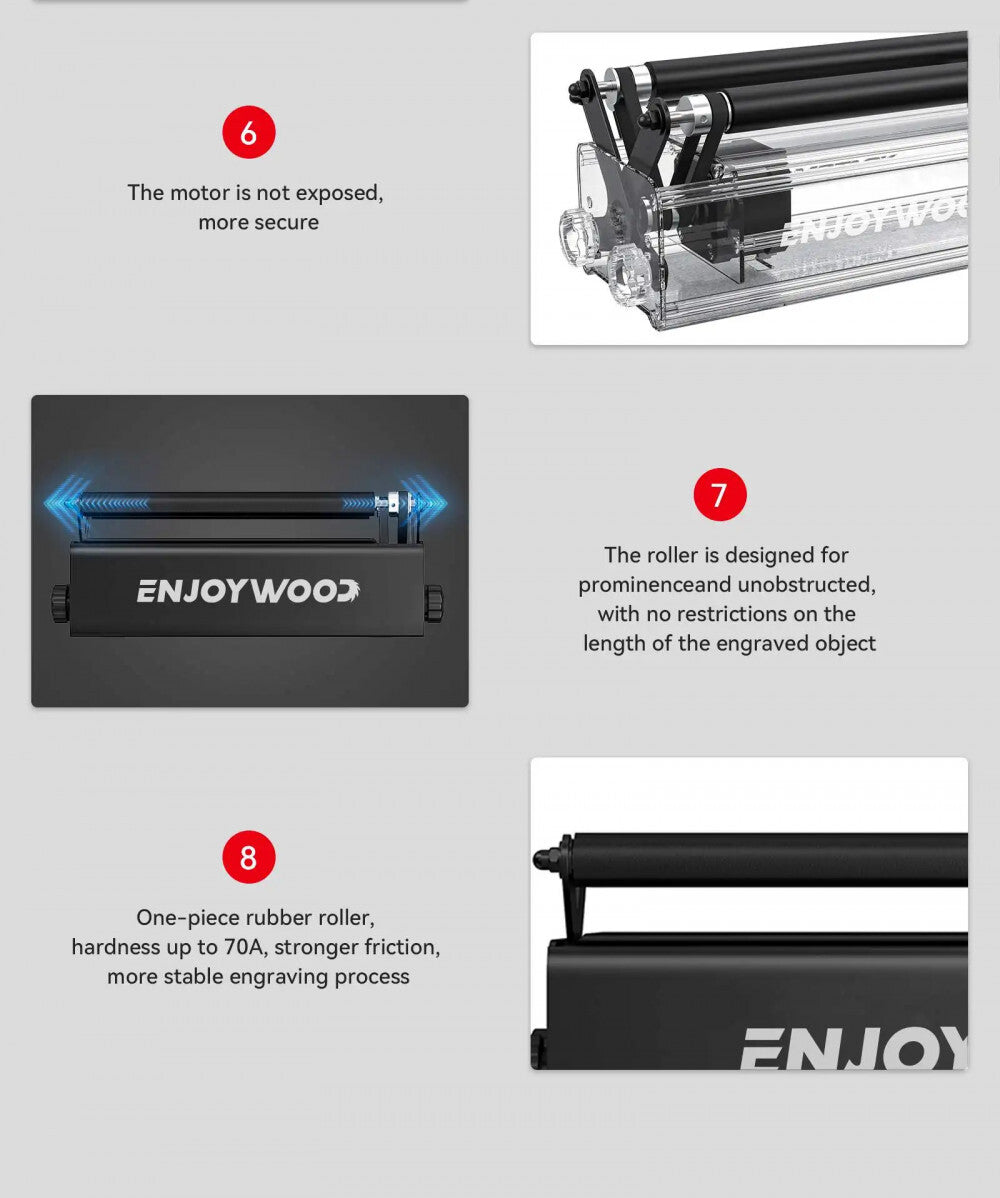 Enjoywood R3 Pro forgótengely 7. kép