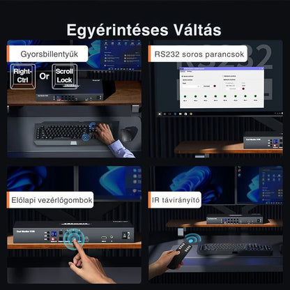 Tesmart DisplayPort KVM switch 8×2 10. kép