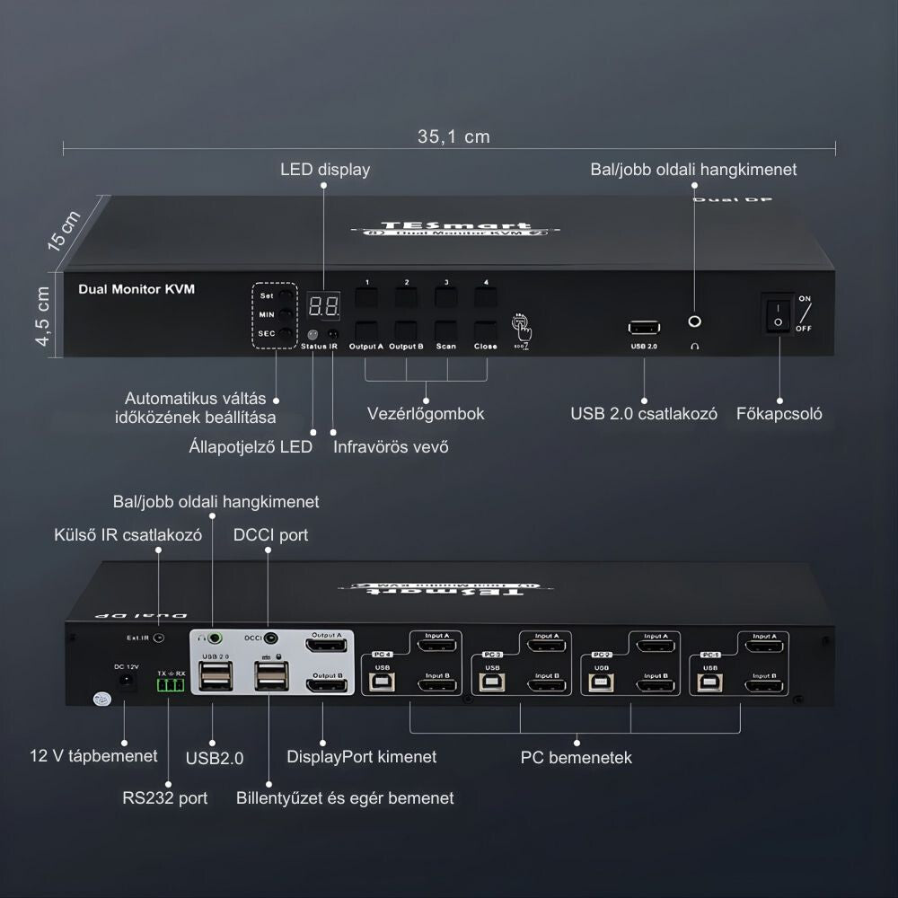 Tesmart DisplayPort KVM switch 8×2 közelről