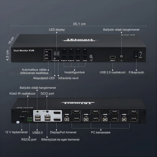 Tesmart DisplayPort KVM switch 8×2 közelről