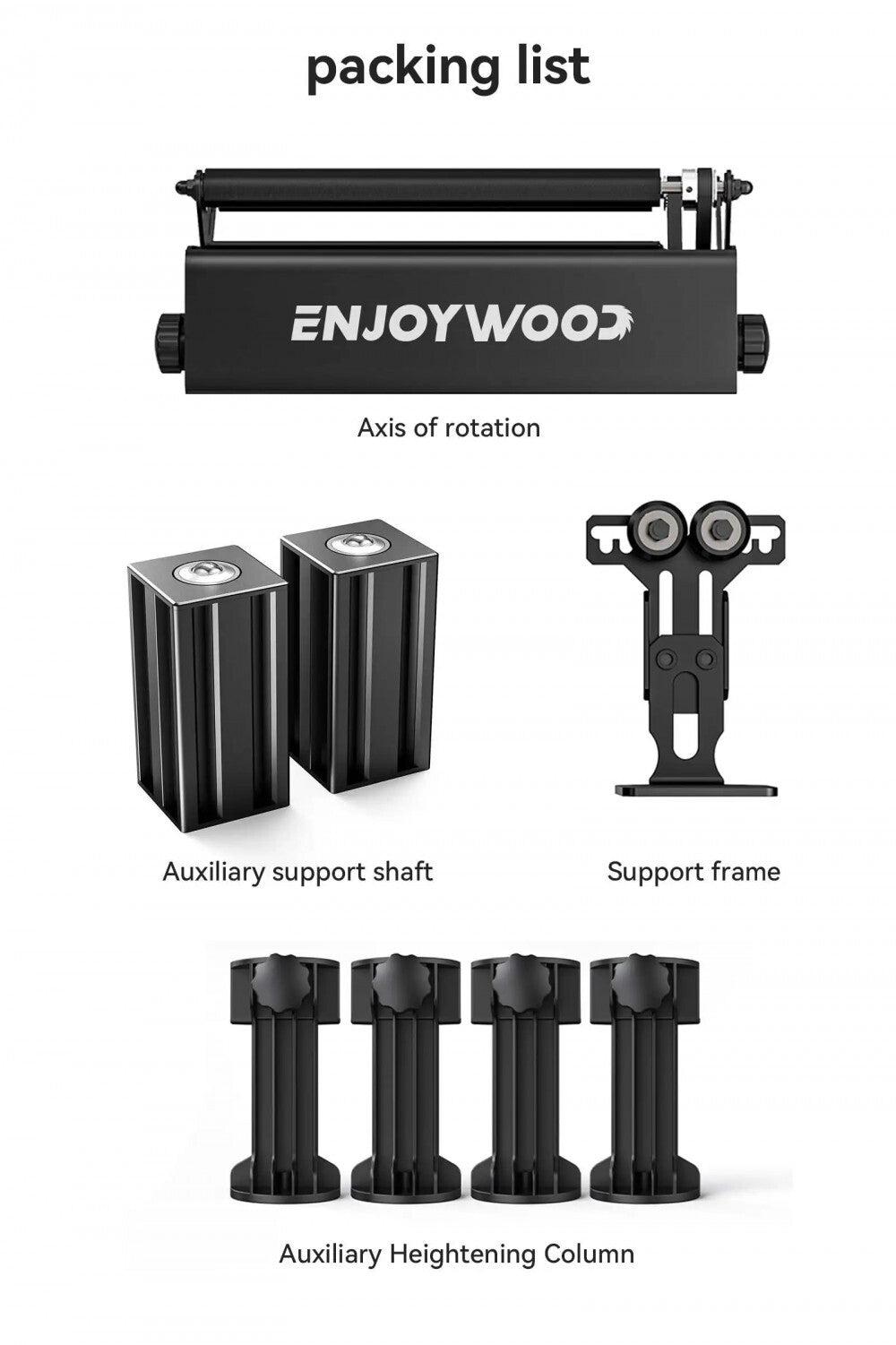 Enjoywood R3 Pro forgótengely közelről