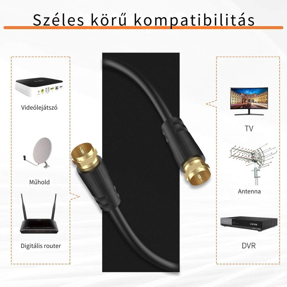 Koax kábel TV/SAT közelről