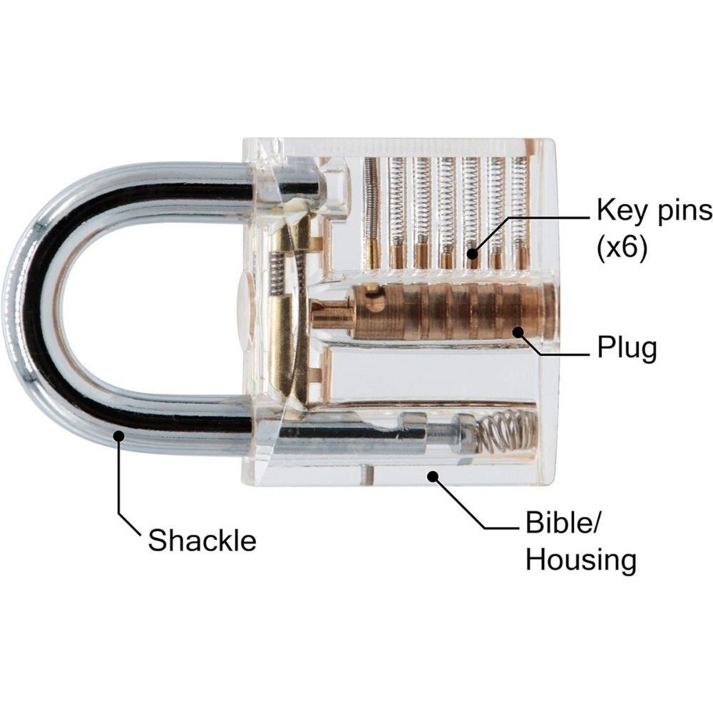 Lockpick gyakorló készlet közelről