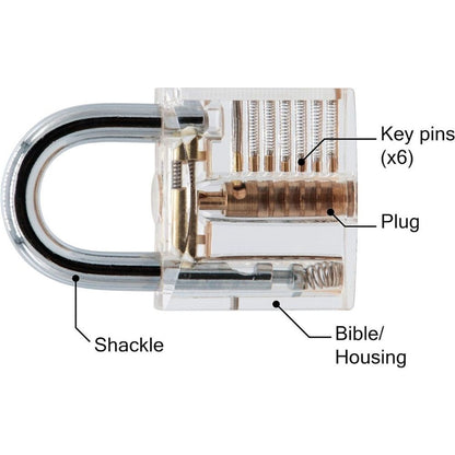 Lockpick gyakorló készlet közelről