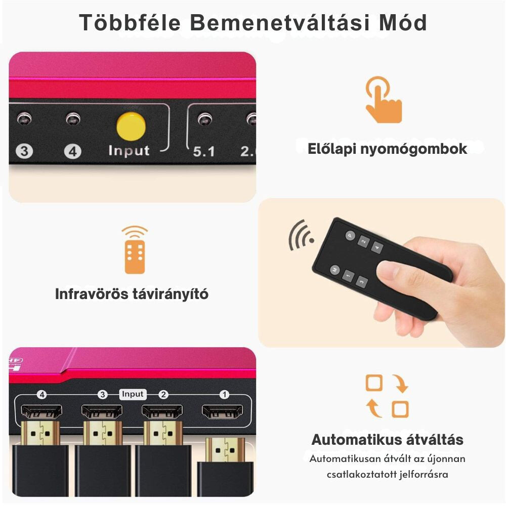 Tesmart HDMI switch 4×1 SPDIF 5. kép