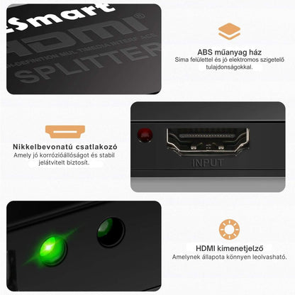 Tesmart HDMI elosztó 1×2 4K 30 Hz 5. kép