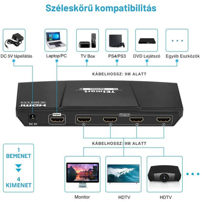 Tesmart HDMI 2.0 elosztó 1×4 3. kép