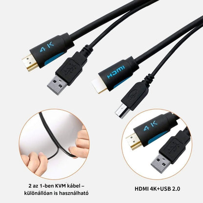 Tesmart HDMI USB KVM kábel 3. kép