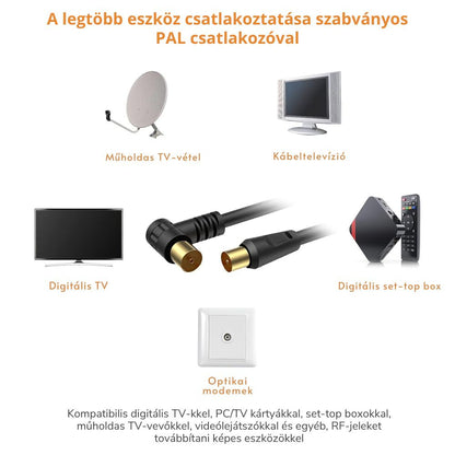 Koax kábel TV/SAT 4. kép