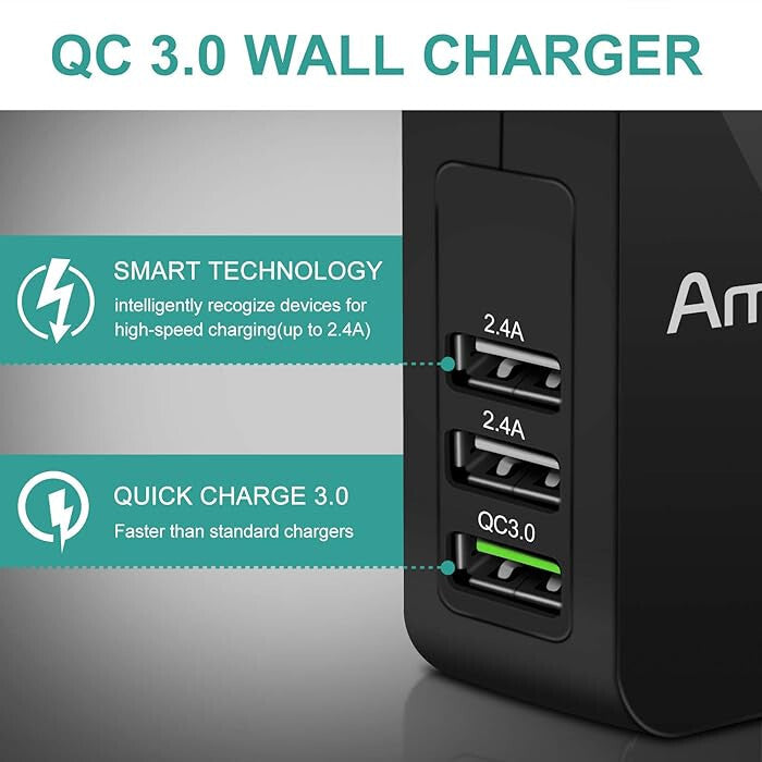 Amoner 3 portos USB töltő közelről