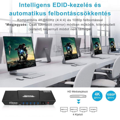 Tesmart HDMI 2.0 elosztó 1×4 5. kép