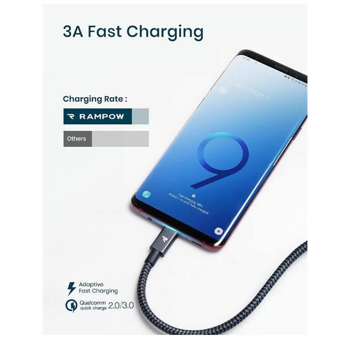 USB-C kábel fonott borítással 4. kép