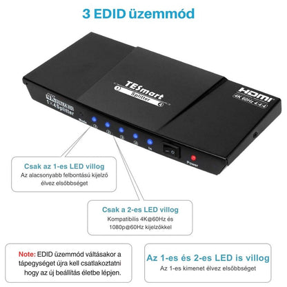 Tesmart HDMI 2.0 elosztó 1×4 4. kép