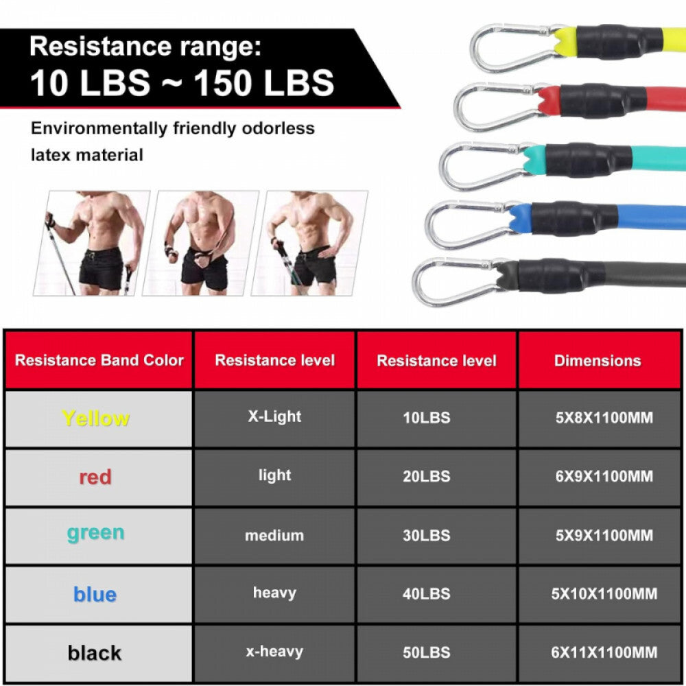 Fitnesz gumikötél készlet 4. kép