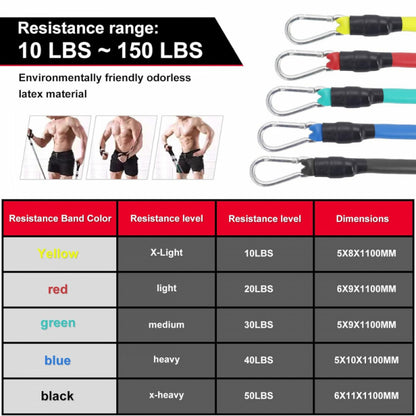 Fitnesz gumikötél készlet 4. kép