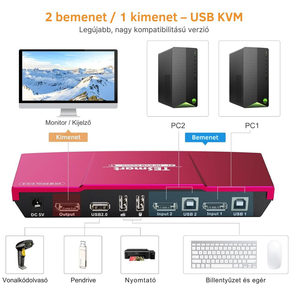 Tesmart DisplayPort KVM switch 4. kép