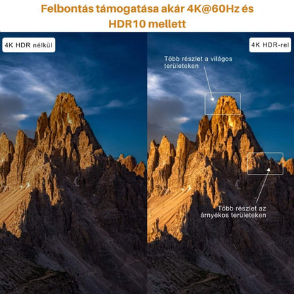 Tesmart HDMI elosztó 1×4 HDR 3. kép