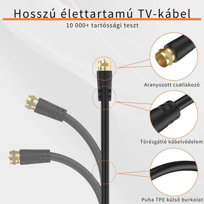 Koax kábel TV/SAT más szögből