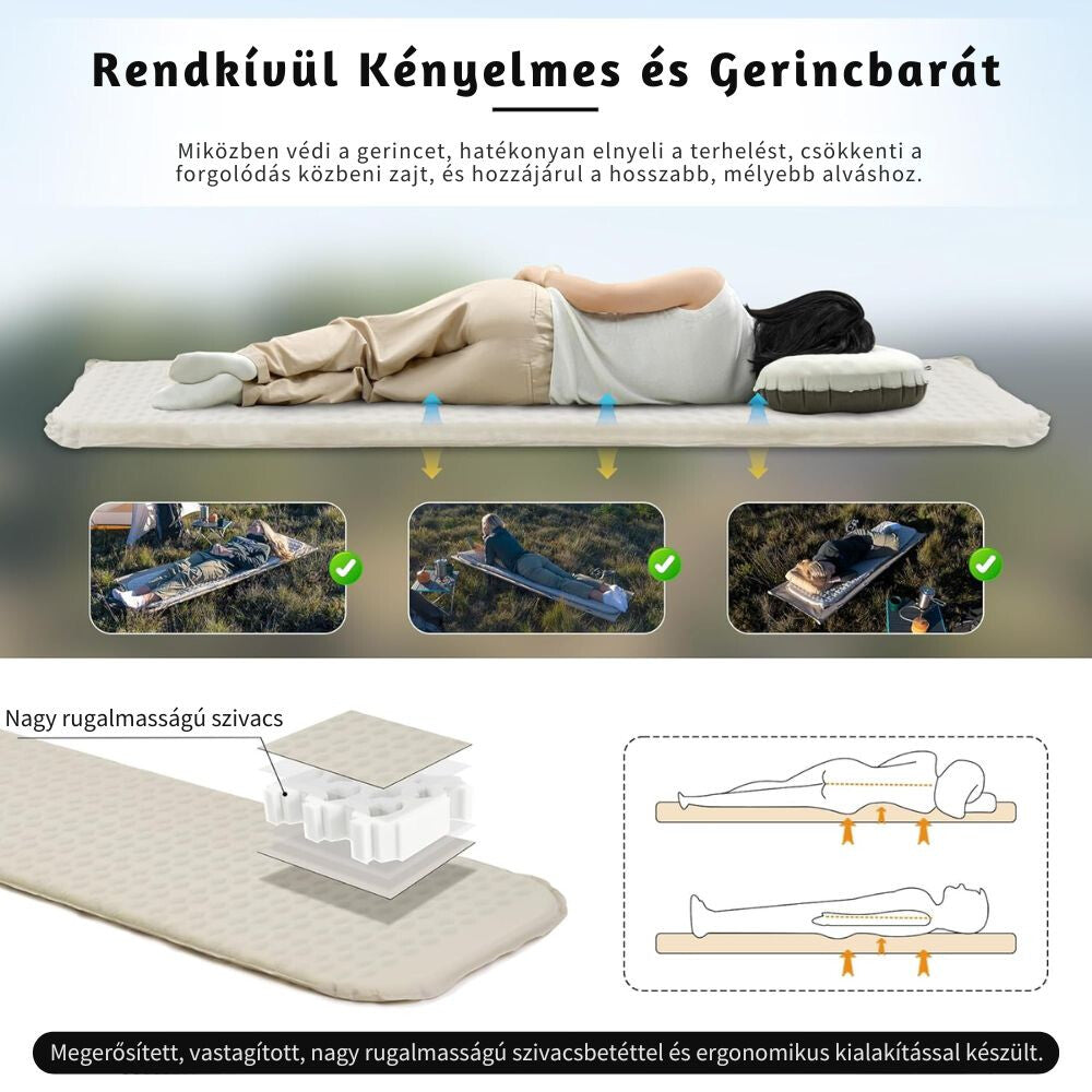 Kempingmatrac ultrakönnyű más szögből