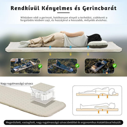 Kempingmatrac ultrakönnyű más szögből