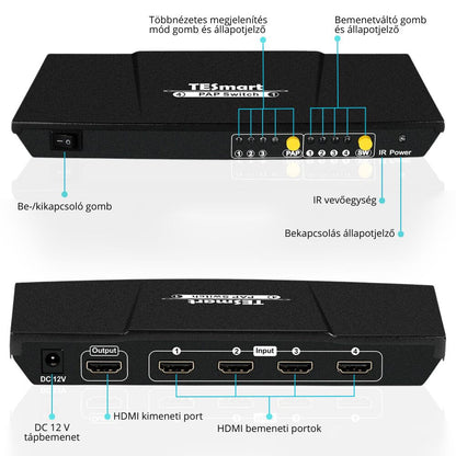Tesmart 4×1 HDMI switch közelről