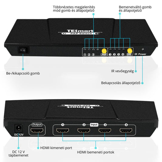 Tesmart 4×1 HDMI switch közelről