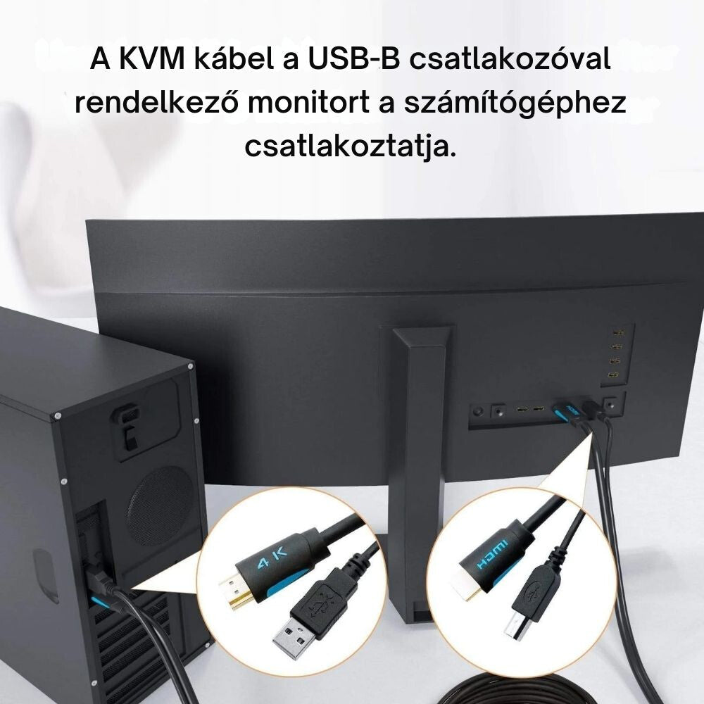 Tesmart HDMI USB KVM kábel 5. kép