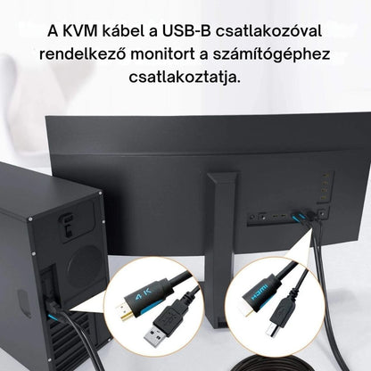 Tesmart HDMI USB KVM kábel 5. kép
