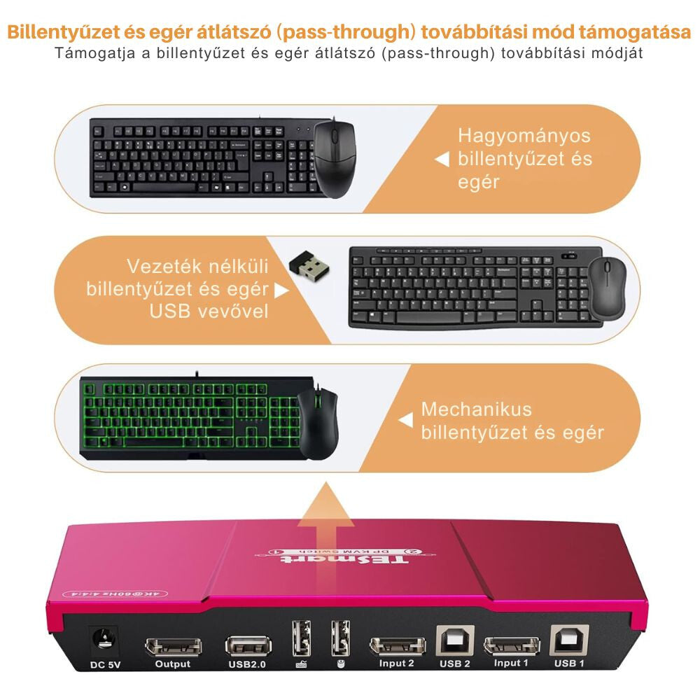 Tesmart DisplayPort KVM switch 3. kép