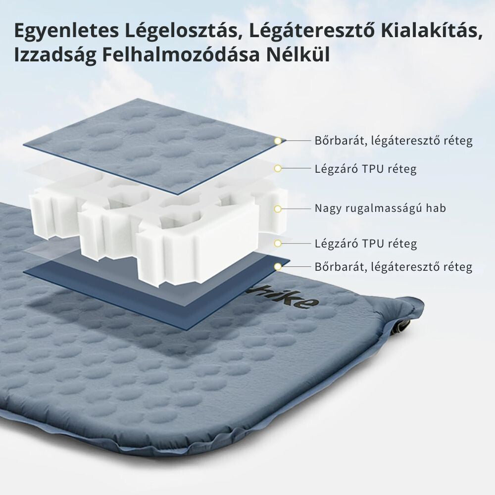 Kempingmatrac ultrakönnyű 5. kép