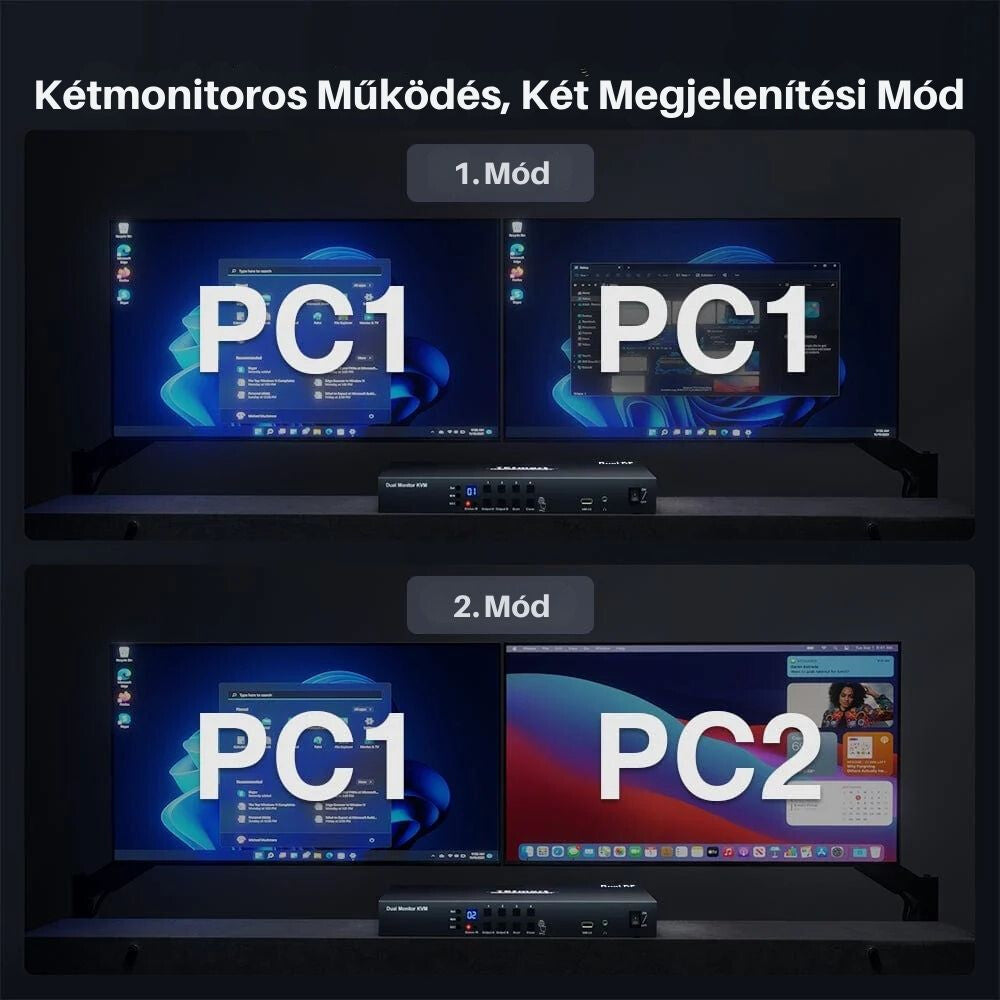 Tesmart DisplayPort KVM switch 8×2 7. kép