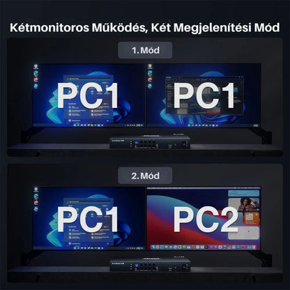 Tesmart DisplayPort KVM switch 8×2 7. kép