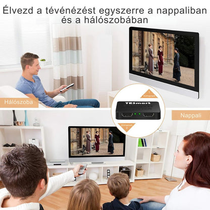 Tesmart HDMI elosztó 1×2 4K 30 Hz 3. kép