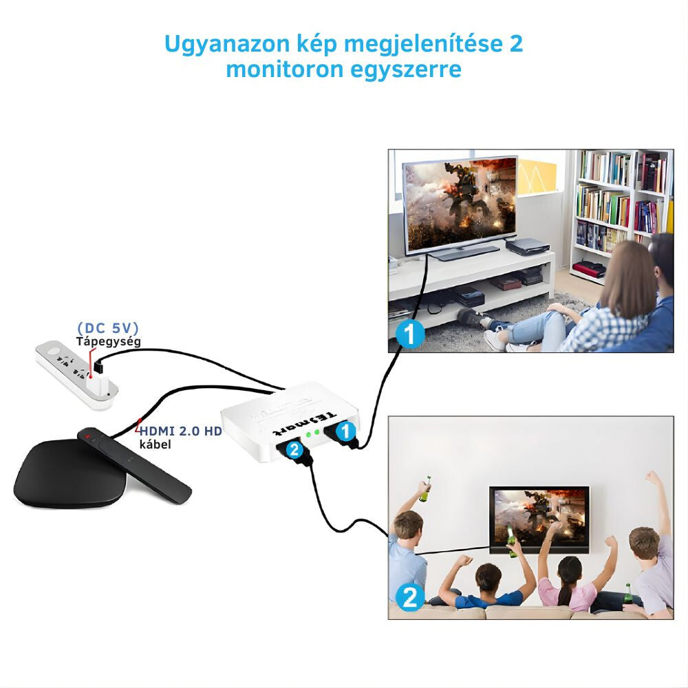Tesmart HDMI elosztó 1×2 fehér 4. kép